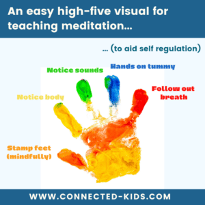 high five visual for teaching meditation to kids and teens