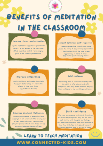 benefits of meditation in the classroom poster