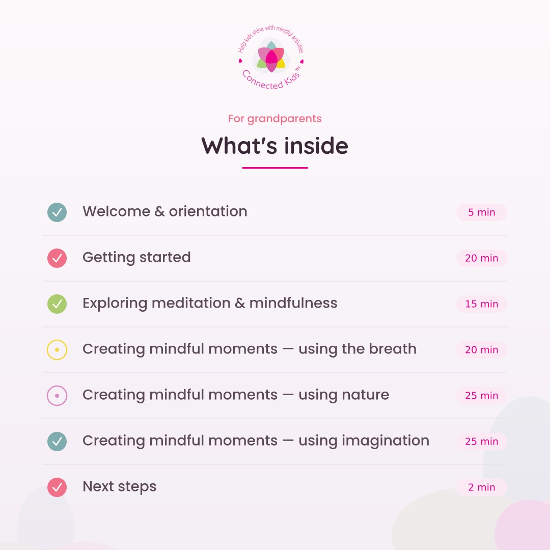 mindful_grandparent_modules (1)